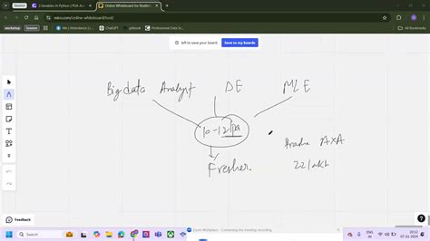 Image result for Memory Allocation Python