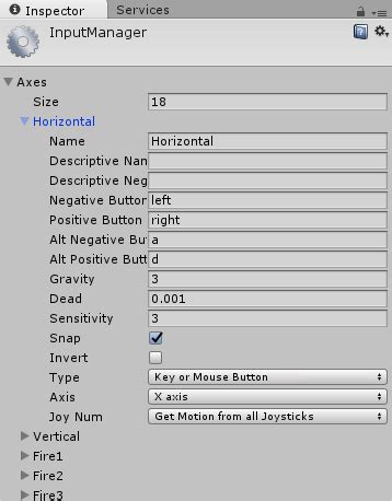 Image result for Unity Velocity