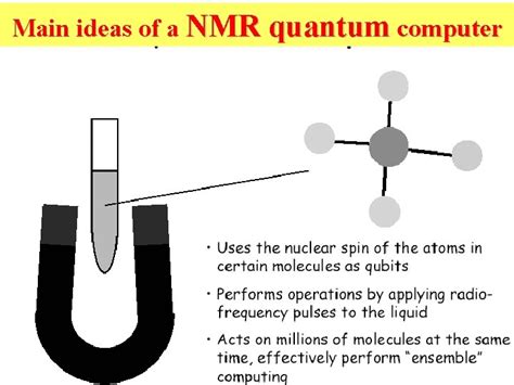 Image result for NMR Quantum Computer