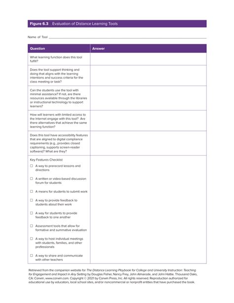 Image result for Asynchronous Learning Evaluation Form