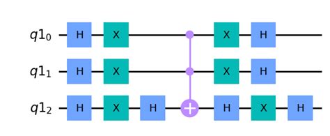 Image result for Grover Algorithm