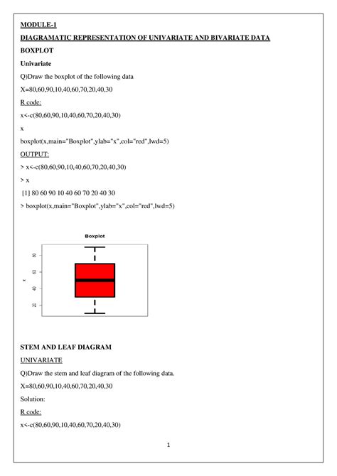 Measure of central tendency in R program - MODULE- DIAGRAMATIC ...