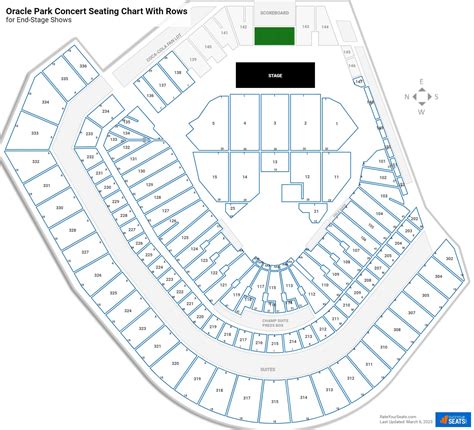 Oracle Park Seating Chart With Rows And Seat Numbers