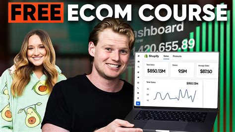 Dropshipping Tutorial 的图像结果