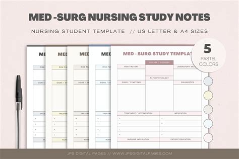 Image result for OneNote for Med Students