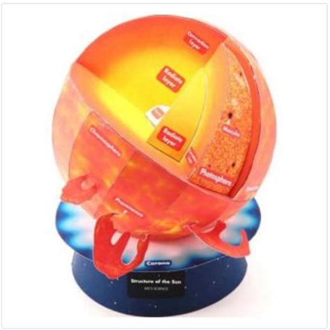 Jual Structure Of The Sun Miniatur Papercraft - Kab. Bekasi ...