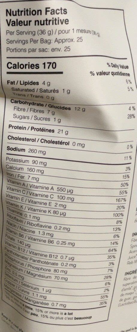 Image result for Protein Powder Macronutrients