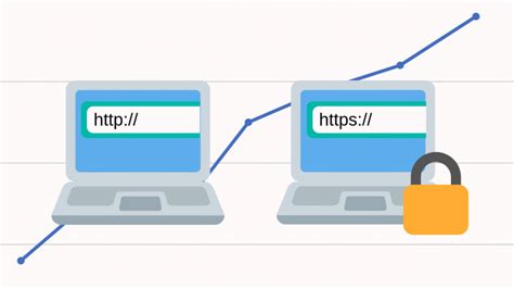 คนทำ SEO ต้องระวัง! เมื่อเปลี่ยนเว็บไซต์จาก http เป็น httpS - ข่าวสดวงการเว็บไซต์ และการตลาดออนไลน์