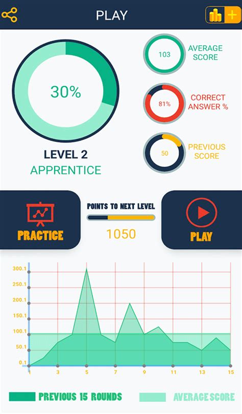 Math Quiz Games - Trivia & Puzzles:Amazon.in:Appstore for Android
