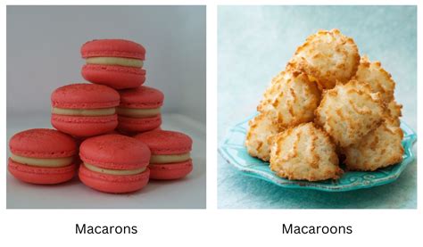Macarons vs Macaroons | What is the difference?