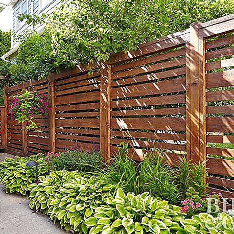 Image result for Fence Post Problem Computer Science Example