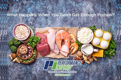 What Happens When You Don’t Get Enough Protein? - Performance Inspired Nutrition