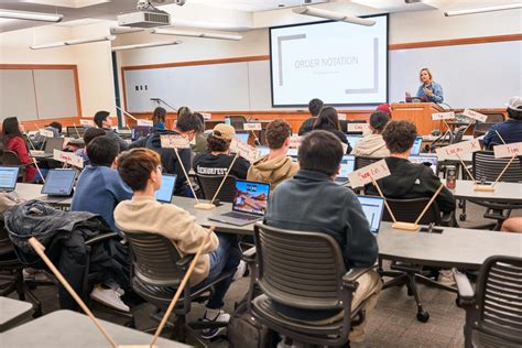 Image result for Van Der Pool Computer Science