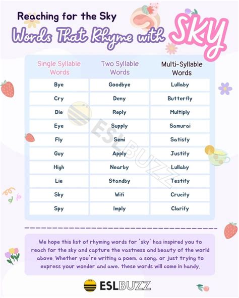 What Words Rhyme With Room at Connie Goodin blog