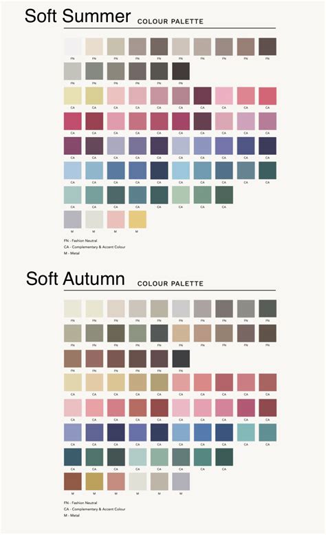 Pin by Amy Bolanos on Soft Autumn Color Palette | Soft autumn color palette, Soft autumn, Fall ...