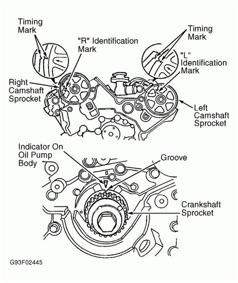Wisconsin Engine Timing Marks 的图像结果