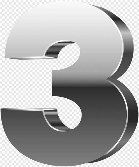 Image result for 3 Variables Gradient Descent Python