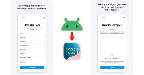 Image result for Move to iOS App Android