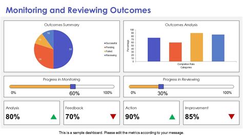 Critical Thinking Process Steps 的图像结果