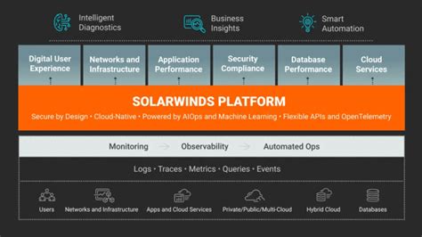 Image result for Best Freee IP Booter Script