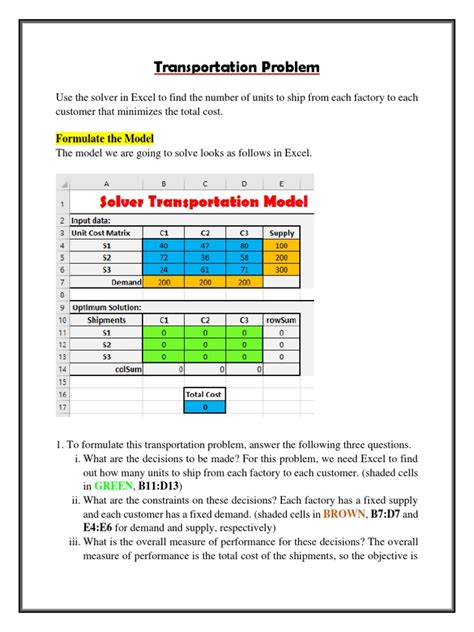 Image result for How to Solveunbalanced Transportation Problem in Excel