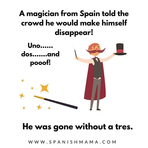Pin by Traci Martinez on Spanish Unit A in 2025 | Spanish jokes ...