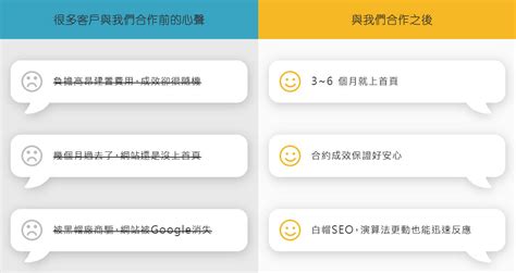 Google SEO优化排名-谷歌SEO网站推广服务-外贸网站SEO - 一尘SEO