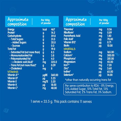 Nestle Lactogrow Biscuity & Vanilla Flavoured Powder400g