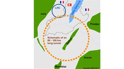 Image result for CERN Collider Map