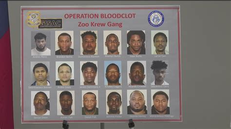 34 arrested on gang, RICO and drug charges in Spalding County | 11alive.com