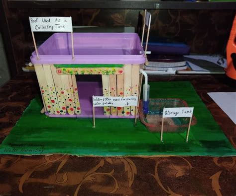 Image result for Model Using Waste Material