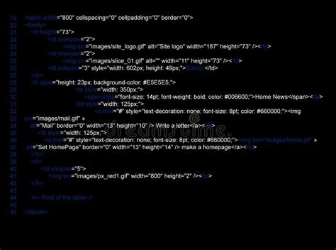 Image result for Source Code Example in Programming