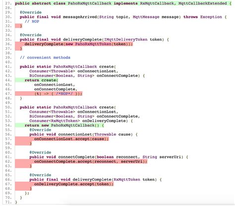 Image result for Java Test Class