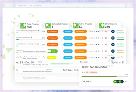 Image result for Free Time Tracking Log