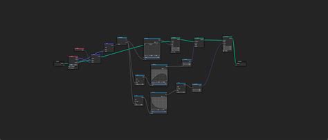 Image result for Transform Effect Using Geometry Nodes