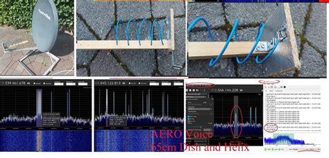 Image result for Decoding Inmarsat