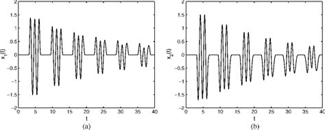 Image result for Neural Network Life Simulation