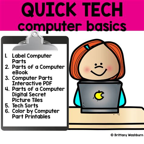 Basic Computer Activities 的图像结果