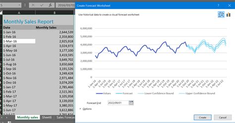 Image result for Creating Forecasts in Excel