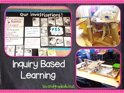 Inquiry Based Learning Activities 的图像结果
