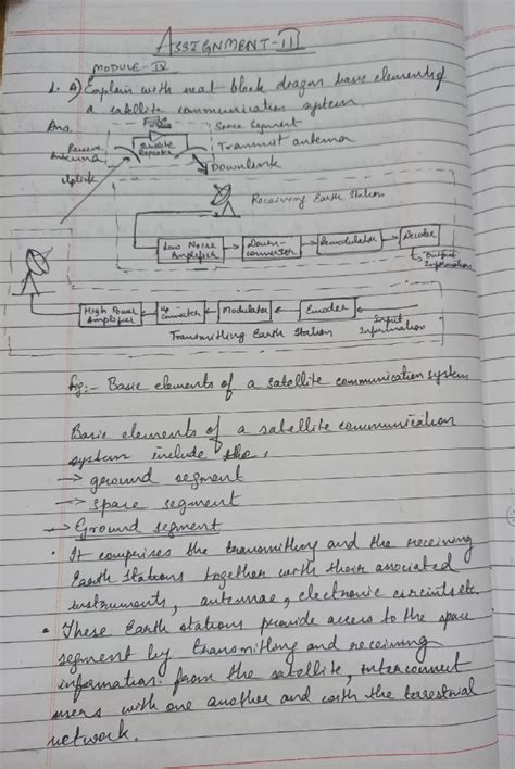 3rd assignment - VEFGHRYEHJEY5J - 3ST 6N eNT- MDDULE-T aaia tus ...