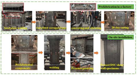 Seismic Performance of Precast Double-Skin Composite Shear Wall with ...