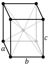 Image result for PC Python Compiler App