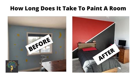 How Long to Paint A Bedroom? Factors & Time-Saving Tips