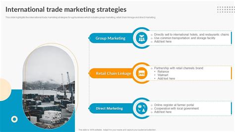 Trade Marketing Plan 的图像结果