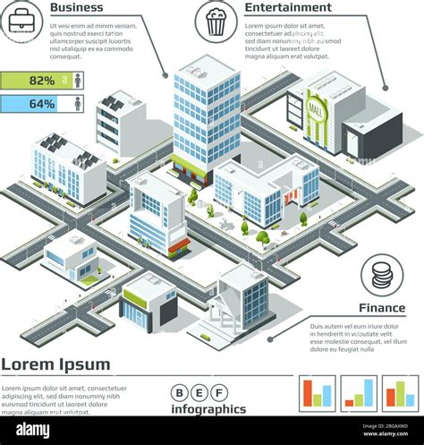 Route Map 的图像结果