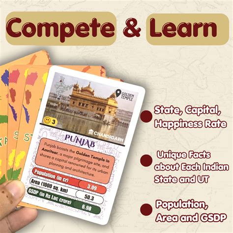 CocoMoco Kids States of India Trump Cards Game for Kids