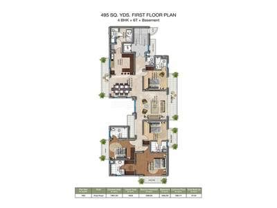 BPTP Spacio in Sector 37D, Gurgaon: Price, Brochure, Floor Plan, Reviews