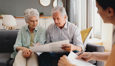 Estate Planning: The Basics