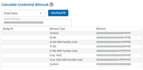 Image result for Bitmask Explained